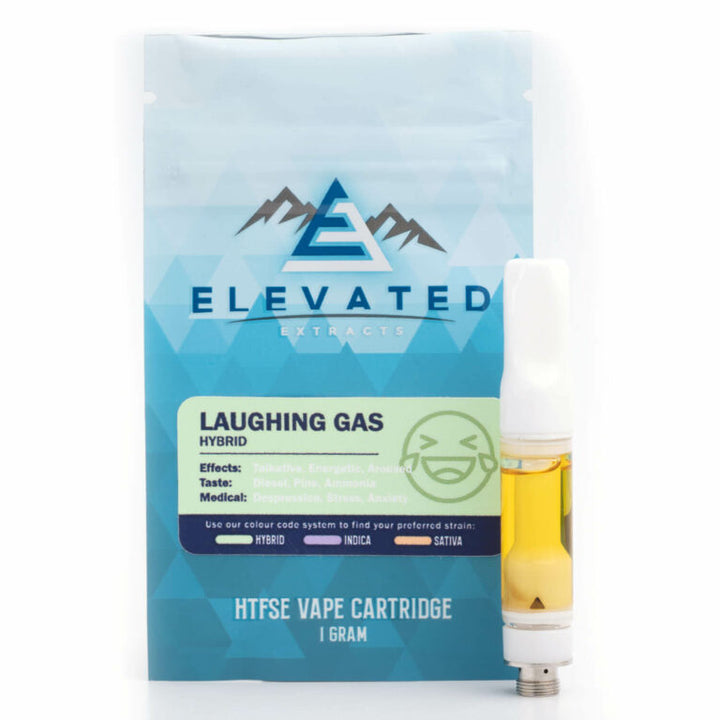 ELEVATED EXTRACTS THC 510 VAPE CART | 1000MG