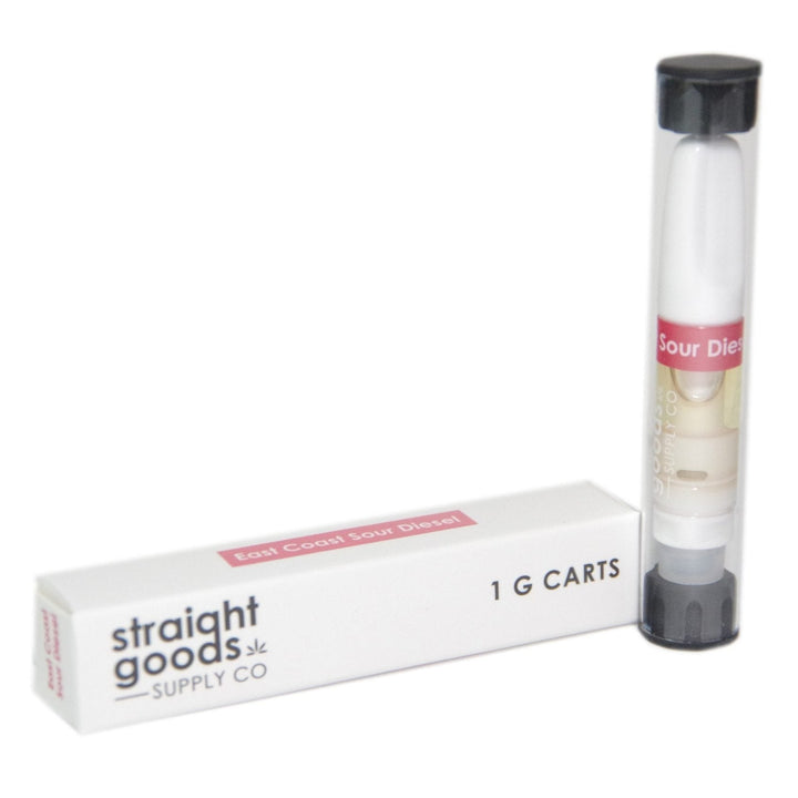 STRAIGHT GOODS SUPPLY CO THC 510 VAPE CART | 1000MG VAPE PEN